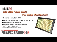 Oświetlenie LED dla scen i klubów