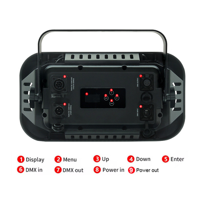 Reflektor sceniczny LED Blinder 200W LED COB 2 Oczy Ciepła Biel Reflektor studyjny Klub nocny