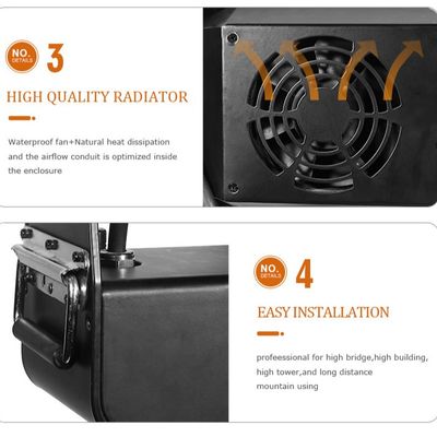 Zewnętrzne oświetlenie LED typu Wash Flood