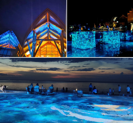 Projektor LED do projekcji fal oceanu, stopień 6, kolorowy, 400W, zewnętrzny, wodoodporny IP65