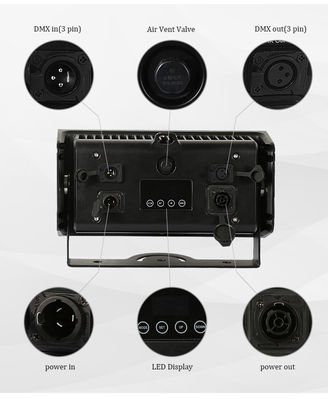 Zewnętrzne 80W IP65 Square DMX RGBW LED Flood Light for Building Facade LED Wall Washer Floodlight