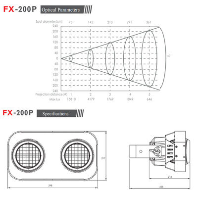 Reflektor sceniczny LED Blinder 200W LED COB 2 Oczy Ciepła Biel Reflektor studyjny Klub nocny