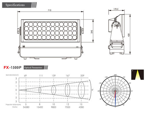 Oświetlenie architektoniczne LED City Color IP65 1500W RGBW 4IN1 LED DMX Led Wash Light Outdoor