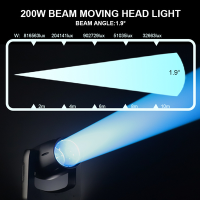 200W LED Ruchoma Głowica IP66 Zewnętrzna Beam Wodoodporna Dj Event Koncert Ruchoma Głowica Światła Scenicznego