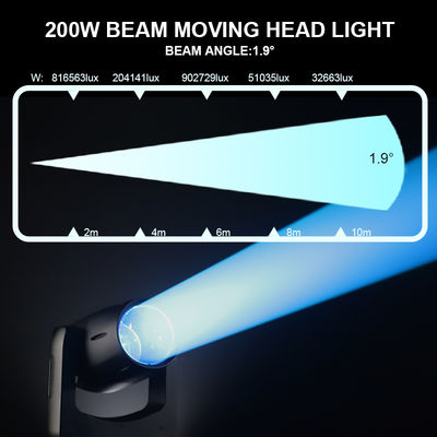 LED 200W Stage Light Beam 9 Rotating Gobos 12 Kolorów z DMX512 Oświetlenie na imprezę weselną