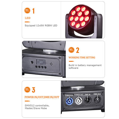 12X8W RGBW 4IN1 LED ruchomego głowicy mycia Światło sceniczne dla imprezy