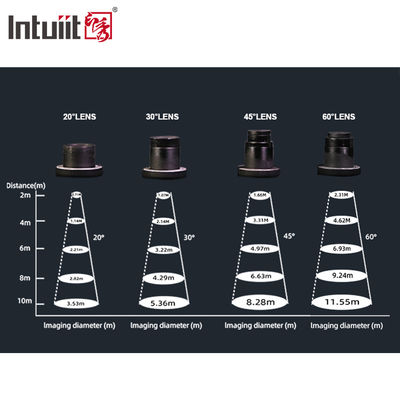 Led Gobo Projektor 40w Led Projektor Wnętrze Projekcja Lampa Gobo Custom logo Witam światło Led Projektor