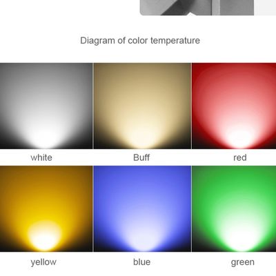 Profesjonalny reflektor LED RGBW do oświetlania drzew i budynków, wodoodporny IP65, DMX512, reflektor LED do oświetlenia fasad zewnętrznych, 36W