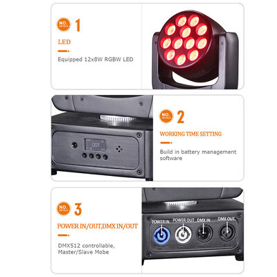 Gorąca sprzedaż 12 sztuk 8W RGBW 4w1 Mini LED Beam Wash reflektor z ruchomą głowicą sterowanie DMX dźwięk aktywna lampa sceniczna do klubu nocnego KTV